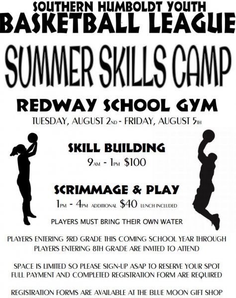 Summer Skills Basketball Camp for Youth – Redheaded Blackbelt