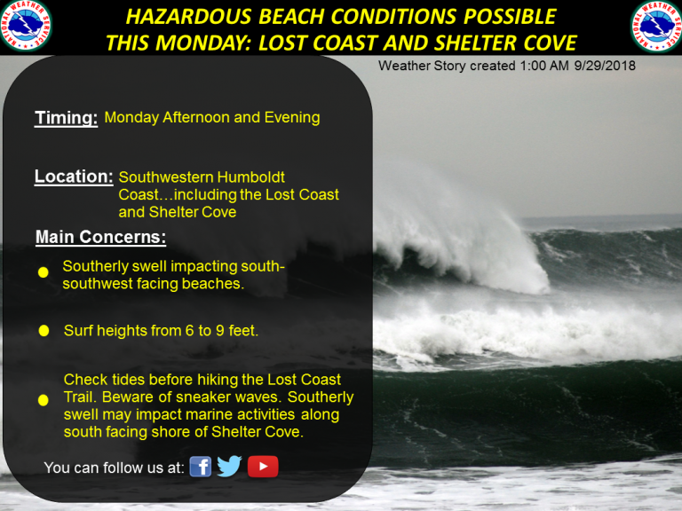 Southerly Swell Expected to Peak Along Southwestern Humboldt Coast ...