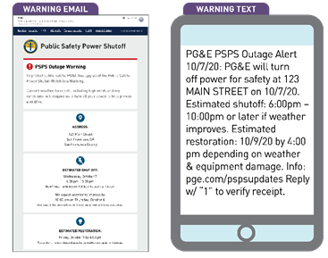 PG&E spokesperson explains public safety power shutoffs in Redding meeting