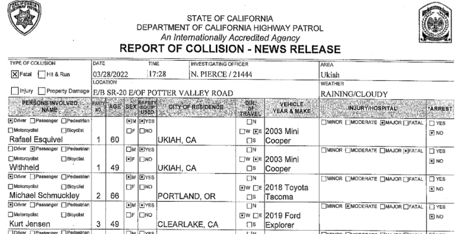 CHP Releases Info On Fatal Crash That Closed Hwy 20 Yesterday   Fatal CHP 3.28.22 