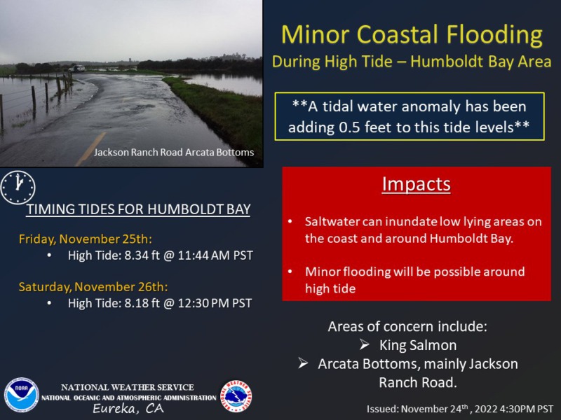 Coastal Flooding Advisory for Humboldt Bay Today Redheaded Blackbelt