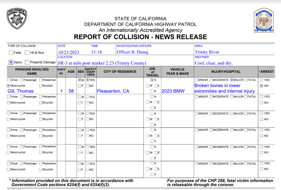 Chp incident reports by date