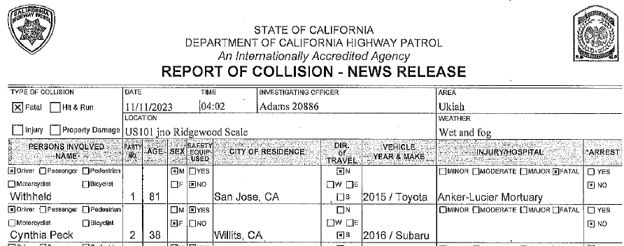 Poor Visibility Appears To Have Led To Fatal Collision Saturday Near   Fatal 11.11.23 