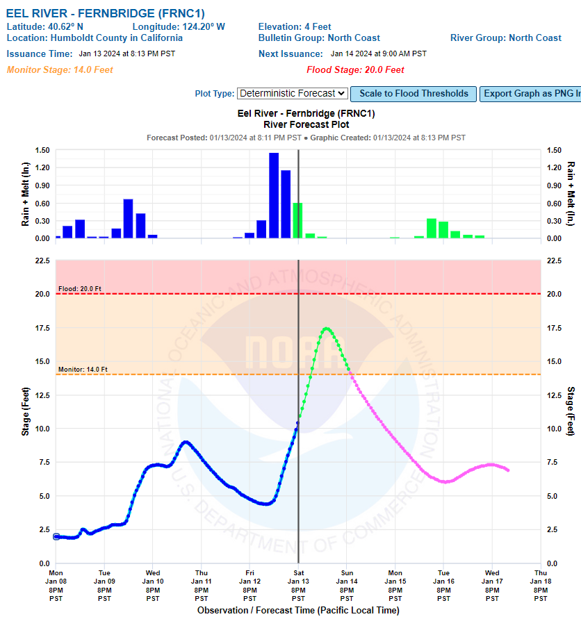 UPDATE 10 52 P M Reopened State Route 211 Through Ferndale Closed   Eel River 