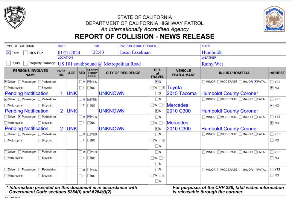 CHP Releases Information On Fiery Crash That Claimed Lives Of Three   Screenshot 2024 01 22 123353 